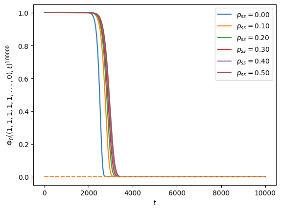 ../../_images/42db064ac08e01bd469406af55f46ba4fa73669fa75dc0d921ad7e8af61bb5db.png