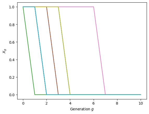 ../../_images/84d3bb635c96a027dd518956873fccf4061eb396b50a49d15e5e7f8ed5d0a642.png